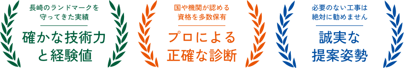 確かな技術力と経験値・プロによる正確な診断・誠実な提案姿勢
